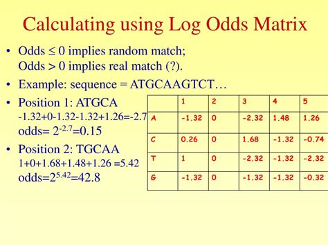 log odds matrix.